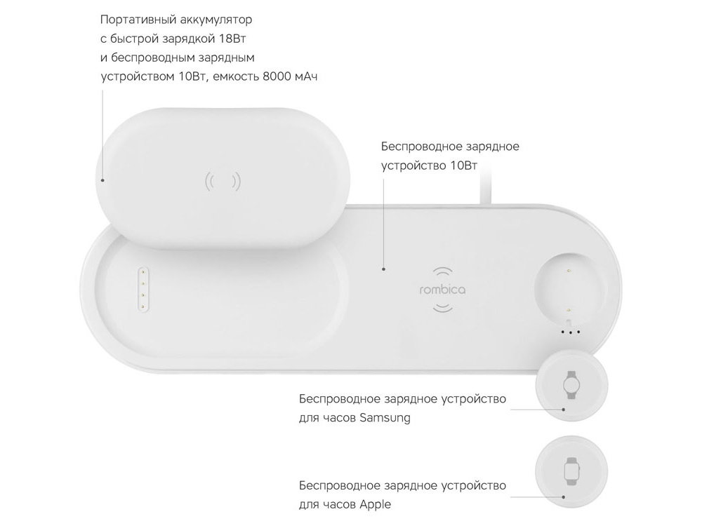 Наборы электроники
